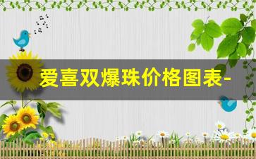 爱喜双爆珠价格图表-爱喜爆珠是什么档次